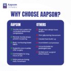 Abdominal Corset Double Lock