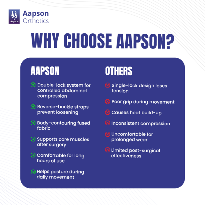 Abdominal Corset Double Lock