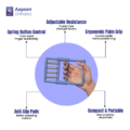 Finger Exerciser 3