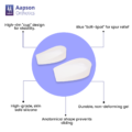 I007 - Product Features (1)