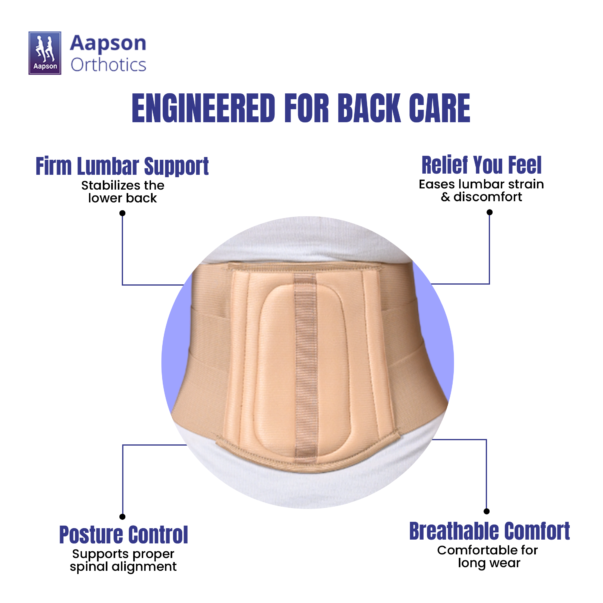 Lumbo Sacral Corset copy 2