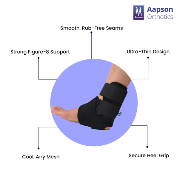 Product Features