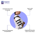 Product Features (2)