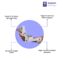 Product Features (3)
