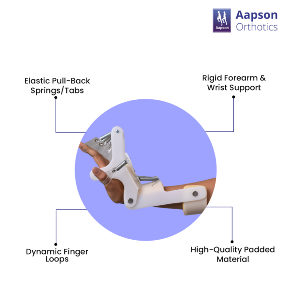 Product Features (3)