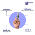 Product Features (4)