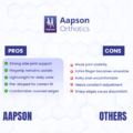 Why Choose Aapson (1)