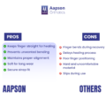 Why Choose Aapson (1)