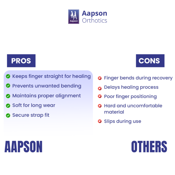 Why Choose Aapson (1)