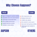Why Choose Aapson (2)