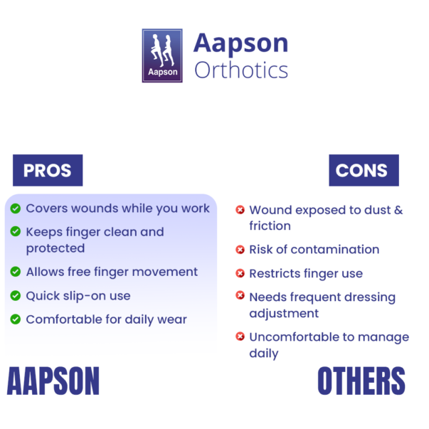Why Choose Aapson