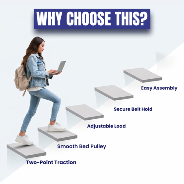 Why Choose Aapson (Benefits) Why Choose Aapson (Benefits)