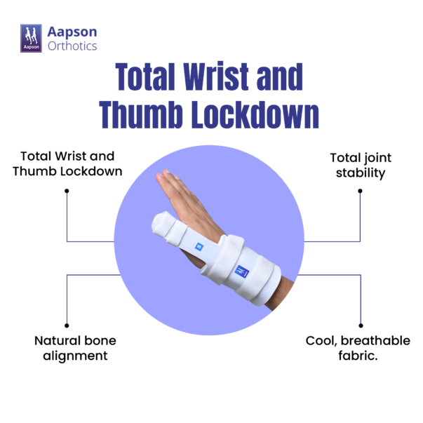 Wrist Immobilizer with Thumb Abduction copy
