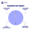 Elbow Crutches 3