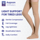 AAPSON APSOPRESS Knee High Compression Stockings Class 1 and Class 2 for Leg Support-1