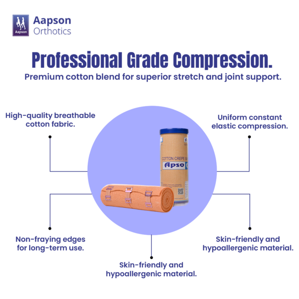 APSOCREPE(Cotton Crepe Bandage) 4