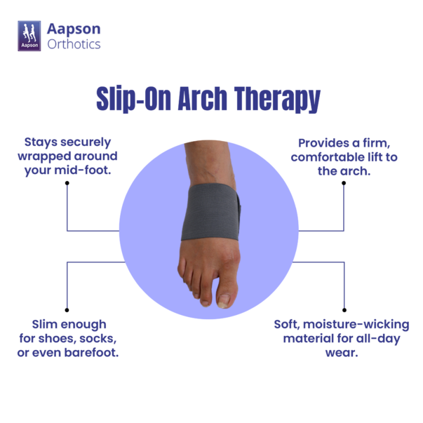Elastic Silicone Medial Arch Support (Pair) 4