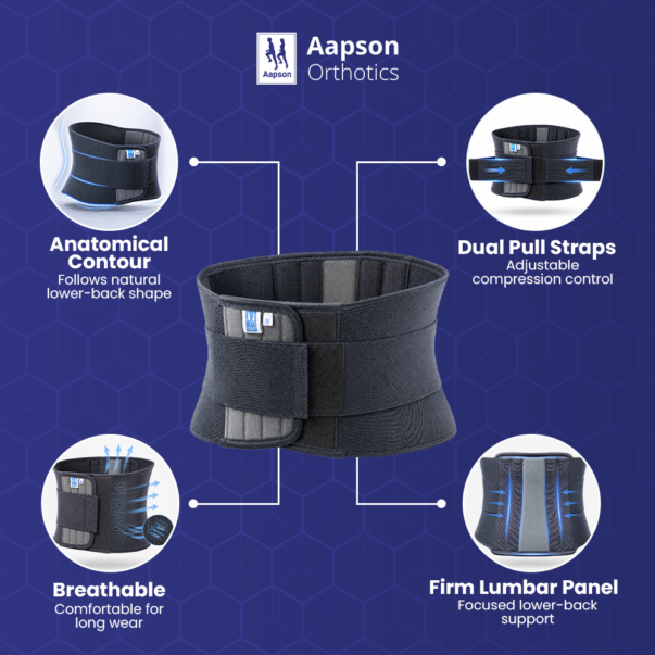 A009G - Product Features