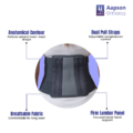 A009G - Product Features