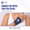 Carpal Tunnel Splint wrist support for hand pain relief