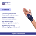 Carpal Tunnel Splint 3