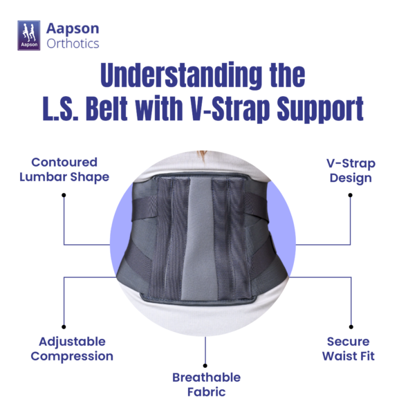 L S Belt Contoured (V Strap) copy 52-1