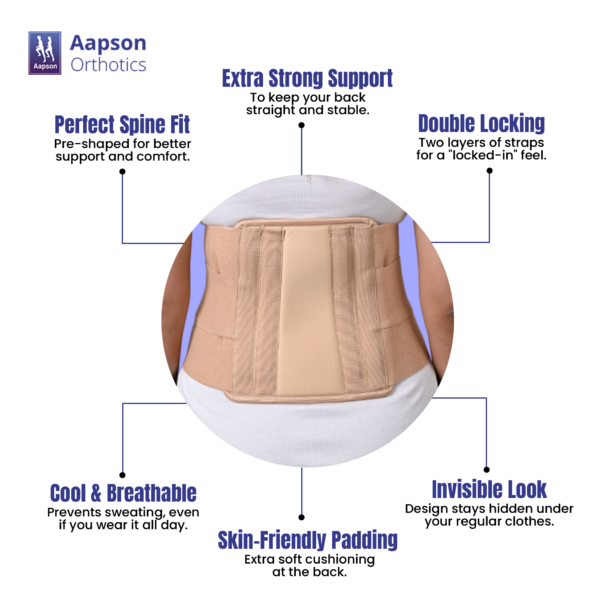 L S Belt Contoured copy 23