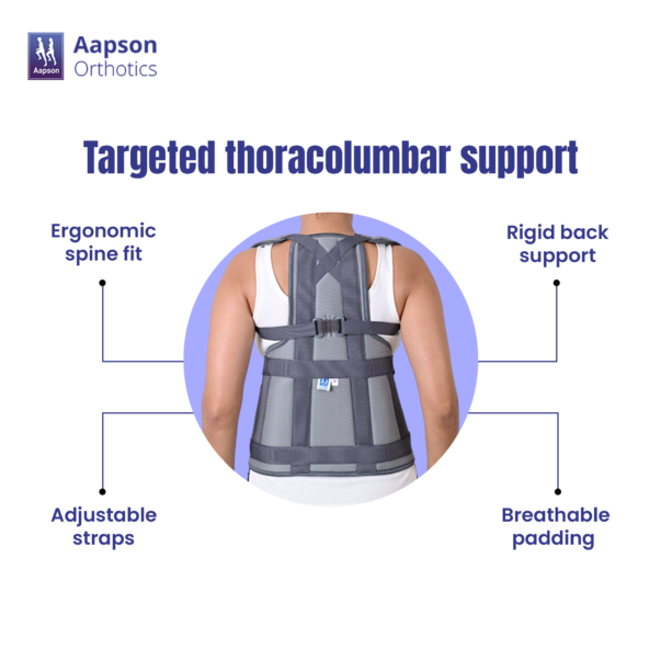 Taylor's Brace-Product Features copy 24