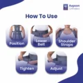 Taylor's Brace-Why Choose Aapson copy (1) (2)
