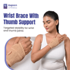 wrist brace with thumb